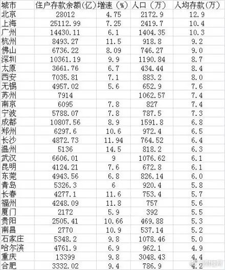 多少人口算一个国家_云浮市镇安有多少人口