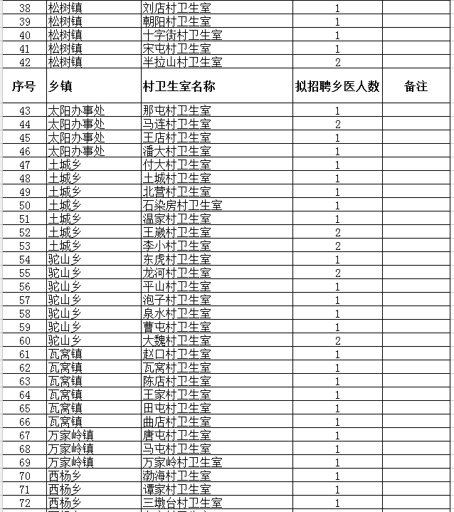 大连地铁招聘_招聘 假的