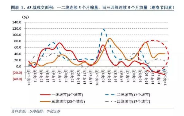 物价高低是不是也会影响gdp_实时(2)