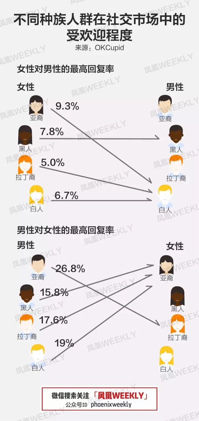 暗网 贩卖人口_暗网贩卖人口工具(3)