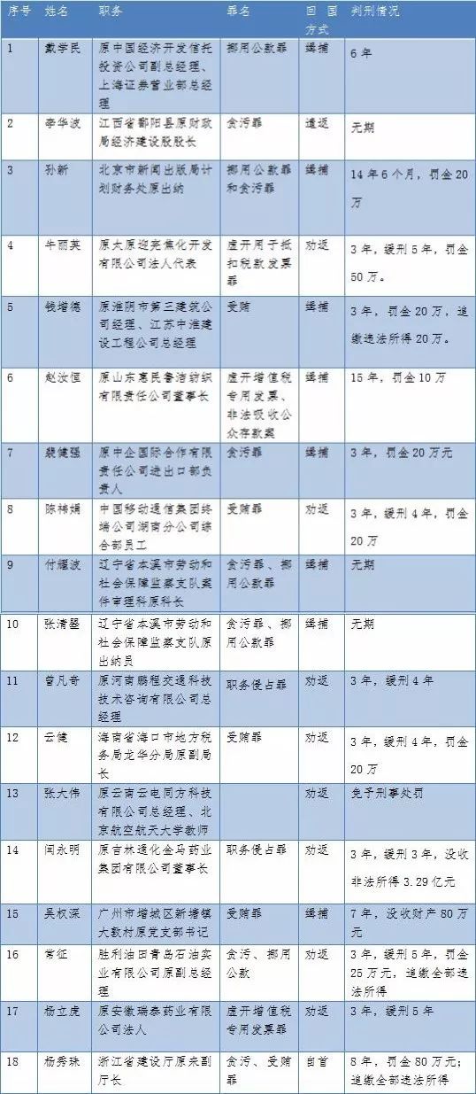 人口通_肥胖,什么是肥胖 肥胖的最新报道