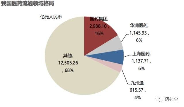 2020年全国流动人口数据_2020年全国人口统计图(3)