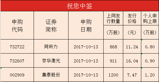 朔州2017年经济总量_1920年朔州崇福寺(3)