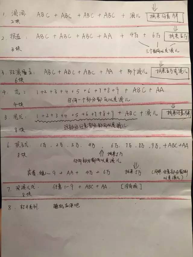 "天津麻将宝典"再现江湖,曾经有一把好牌摆在我面前,我没有珍惜