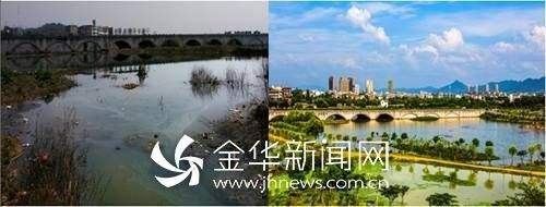 浦江县"五水共治"前后对比,图片来源:金华新闻网