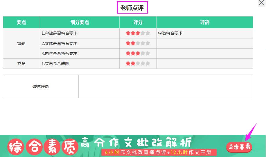 4,专业教师详细点评作文,详细到各项评分及评语哦