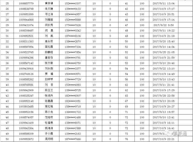 镇原县镇沅人口_镇原县地图(2)