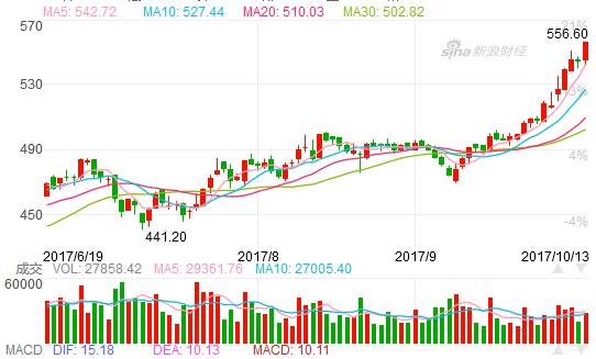 鞍山的GDP算鞍钢的吗_鞍钢本钢宣布正式合并,合并后GDP算本溪的还是算鞍山的(3)