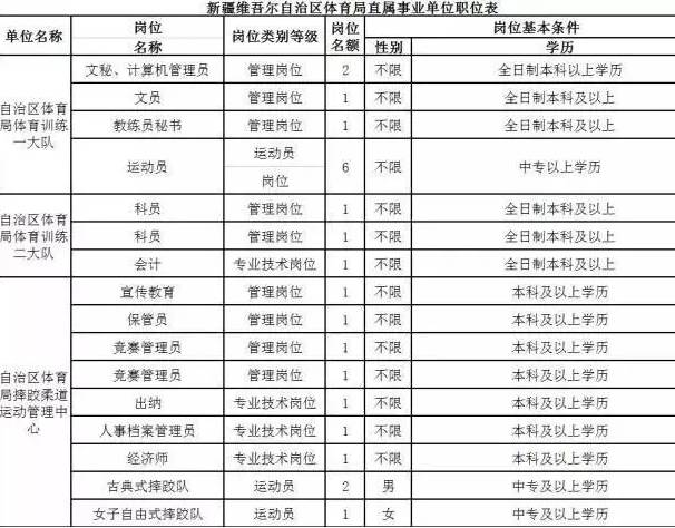 石家庄户籍人口_三孩 政策出台,对房地产影响何在(2)