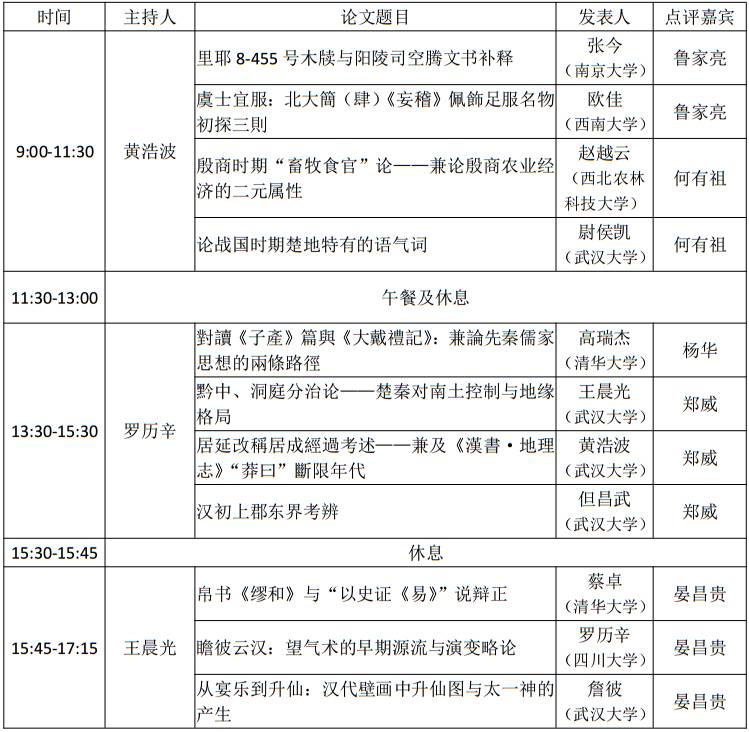 王晨光(武汉大学博士生) 点评嘉宾:杨华(武汉大学历史学院教授)