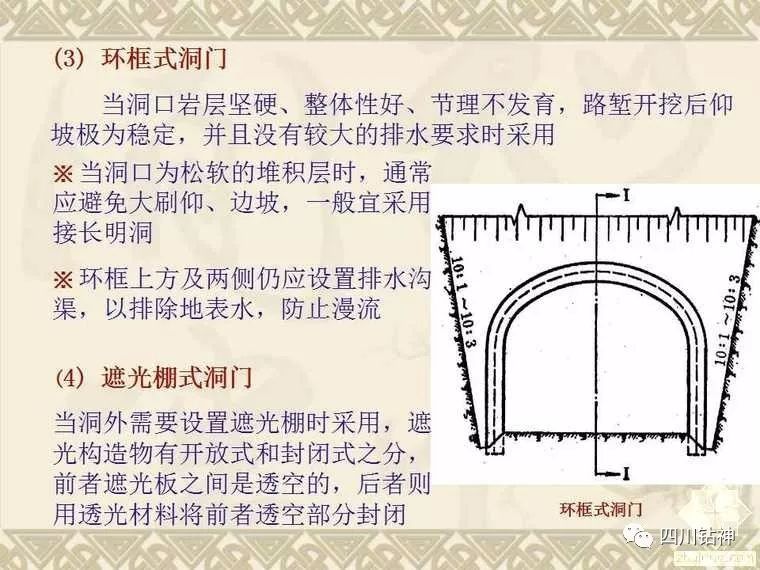 【干货分享】隧道结构构造