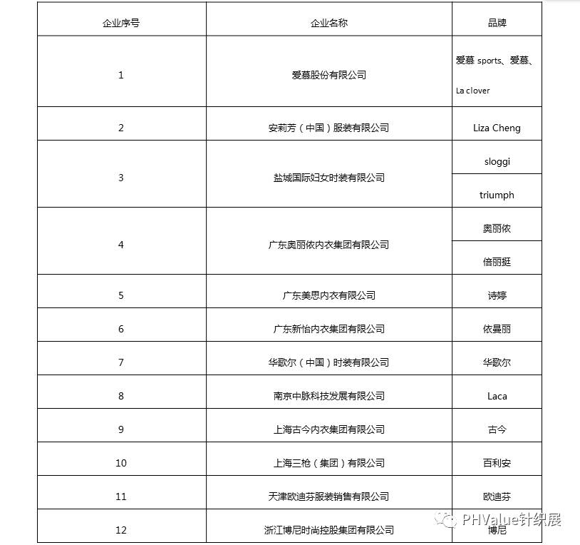 内衣年度计划_苏恩年度舞蹈内衣(3)