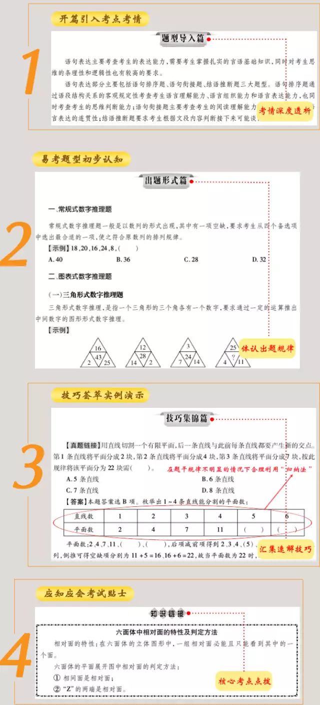 申论人口诅咒答案_申论考试题型答案