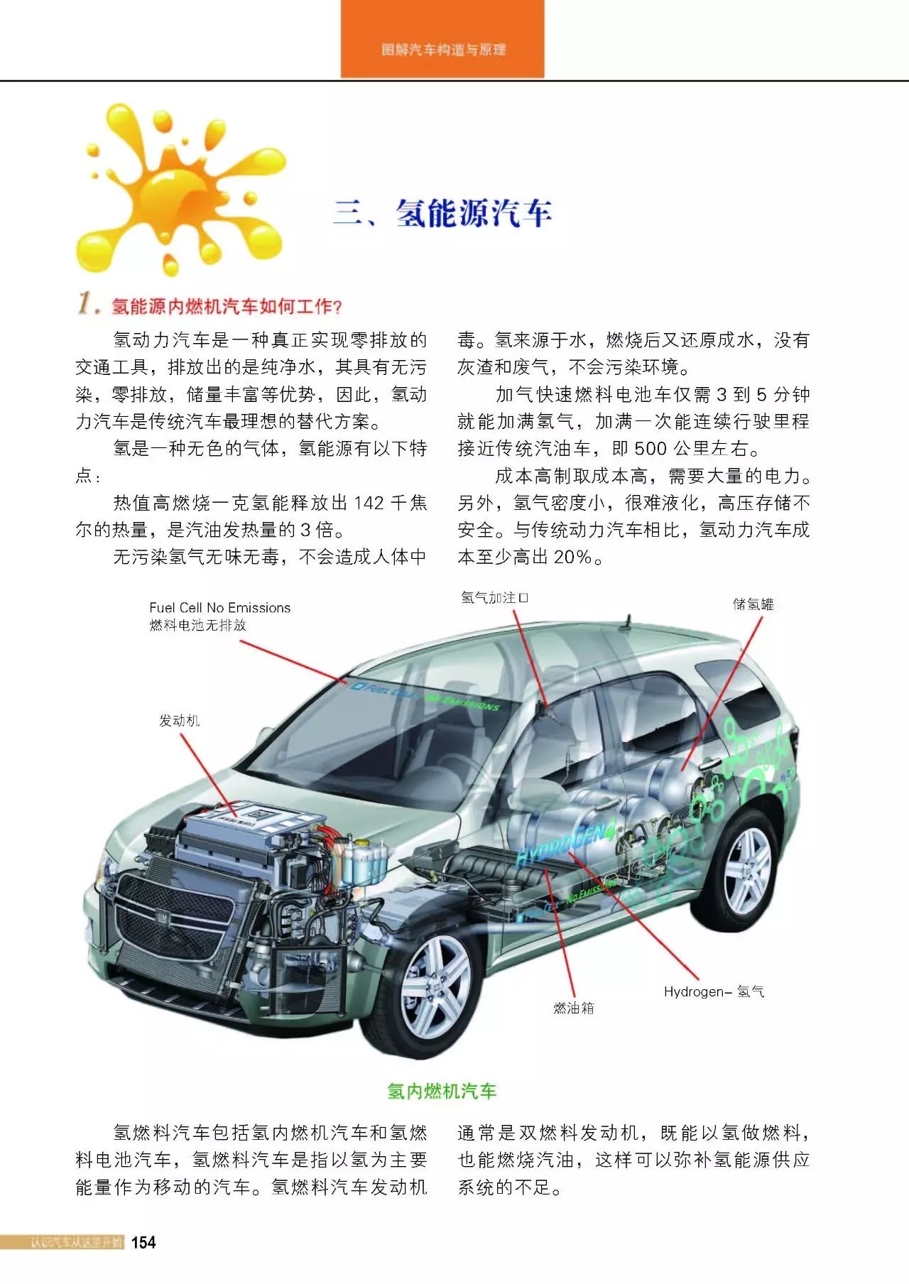 高清大图解析汽车构造与原理!