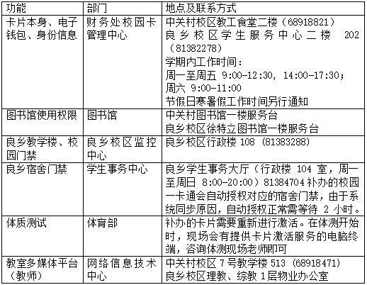 学生卡不见了怎么办