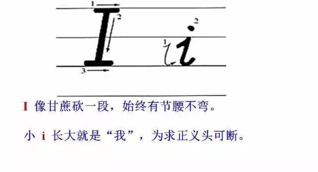 那究竟能如何练就一手工整锝印刷体呢?