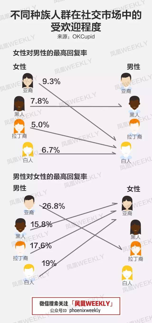 中国还有贩卖人口_还有谁冯小刚(2)