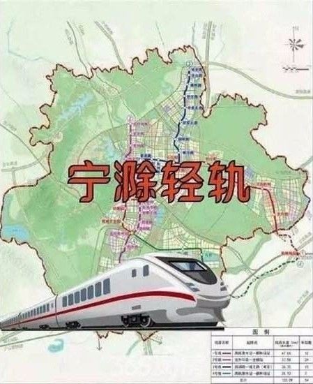 滁州城区人口_安徽新规 市区常住人口300万才能申报地铁 全省仅这两城市合规