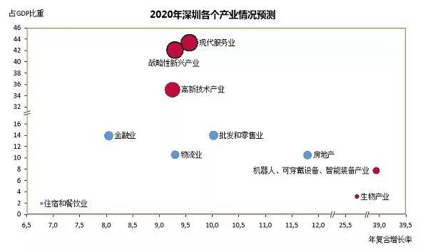 日本人口空间分布特征_城市酷想家 从手机大数据看北京市人口空间分布与流动