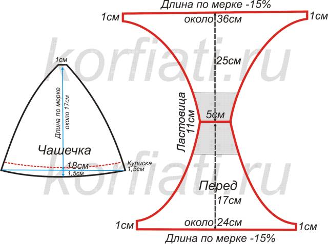 四款泳装的版型和纸样分享