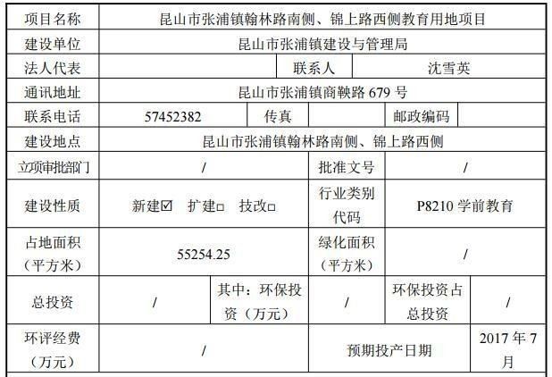 昆山2020年常住人口_昆山正阳桥2001年(2)