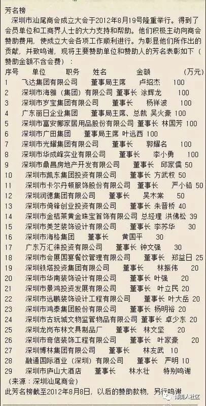 胡润富豪榜海陆丰籍7商人上榜 ◆海陆丰首富首次换人