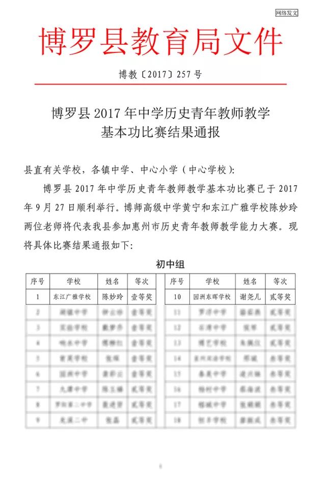 奏响东江广雅学校捷报进行曲:用婉约解读历史,青年教师