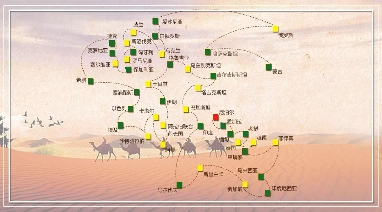 尼泊尔gdp_印度拉拢12国帮忙,却做了件缺德事,令老盟友入中国怀抱