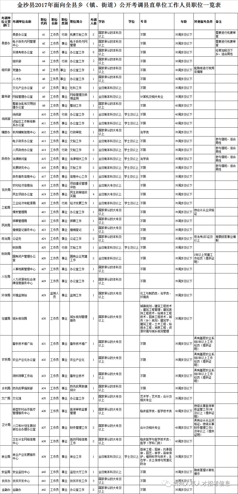 蒲城全县多少人口_蒲城酥梨图片(2)