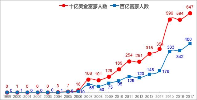 山西gdp20_山西gdp(3)