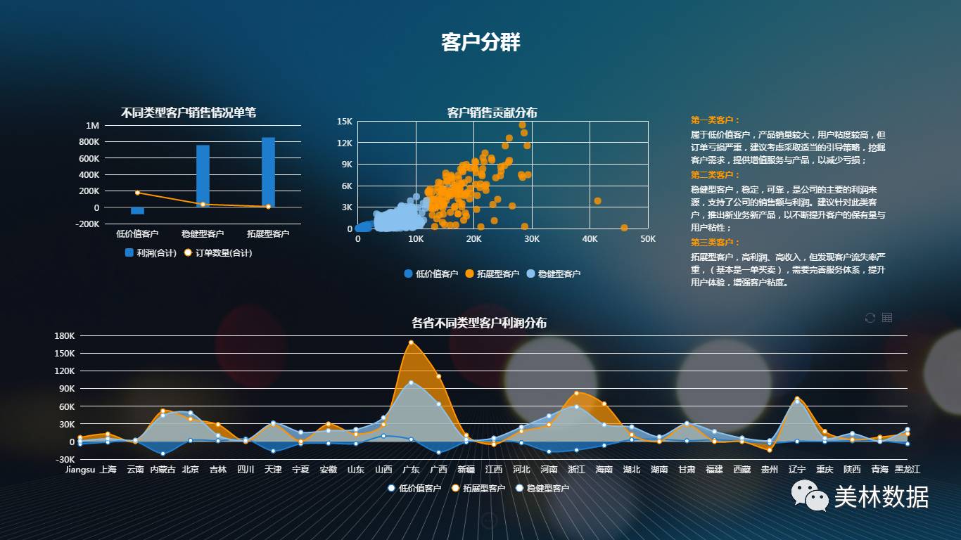 tempo大数据分析平台通过权威机构评测