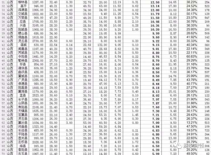 新疆人口密度小的原因是什么