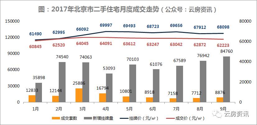 黄村gdp(2)