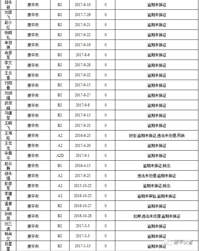 原平人口_越南的原平县 地广人稀的山区县,与中国山西省的县级市同名(3)