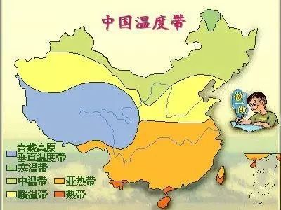 中国地理气候部分,根据活动积温大小将中国划分为六个温度带.