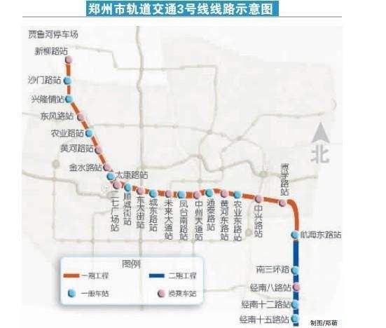 重磅郑州地铁3号线一期2020年12月底通车快看有没有路过你家门口