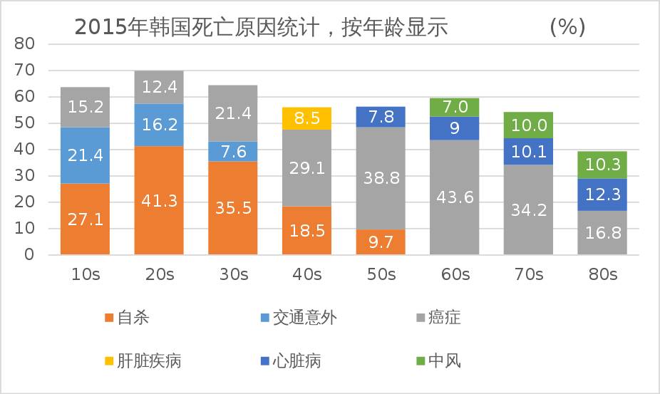 该不该重视gdp数据_一季度GDP前瞻 3大变化值得重视(3)