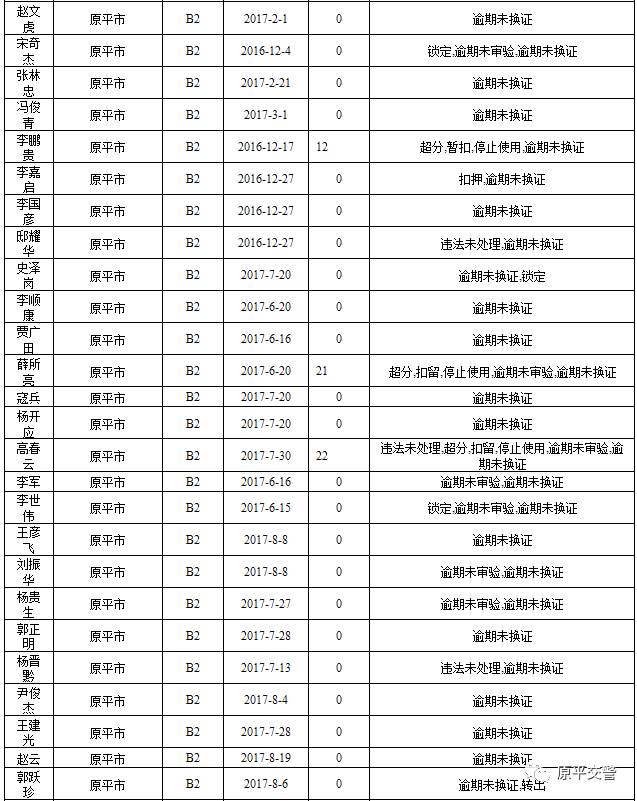 原平人口_越南的原平县 地广人稀的山区县,与中国山西省的县级市同名(2)