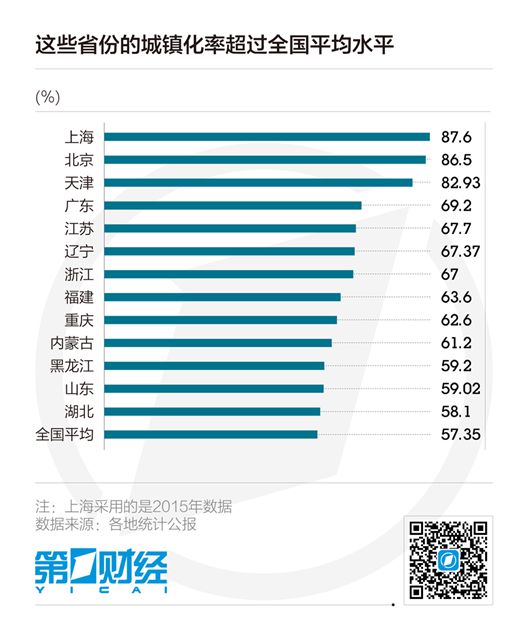 经济总量哪一年超过发达国家_抗战胜利是哪一年