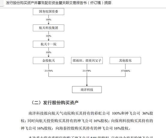 南洋科技老总_蓝思科技老总周群飞