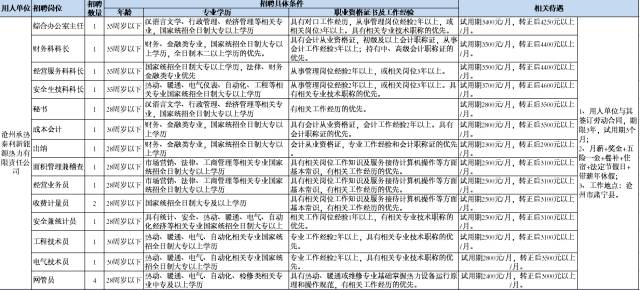 热力公司招聘_2017年度钦州市中小学教师公开招聘工作公告