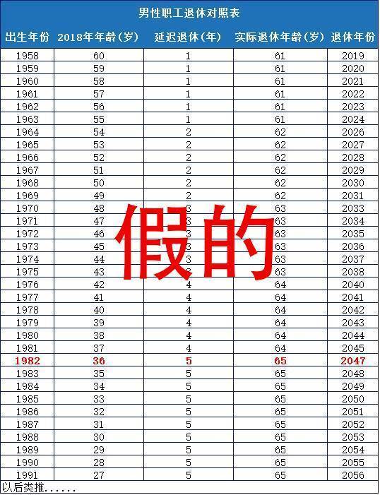 南通市多少人口_2017免费5A景区又添一家,盘点中国著名免费5A景区(3)