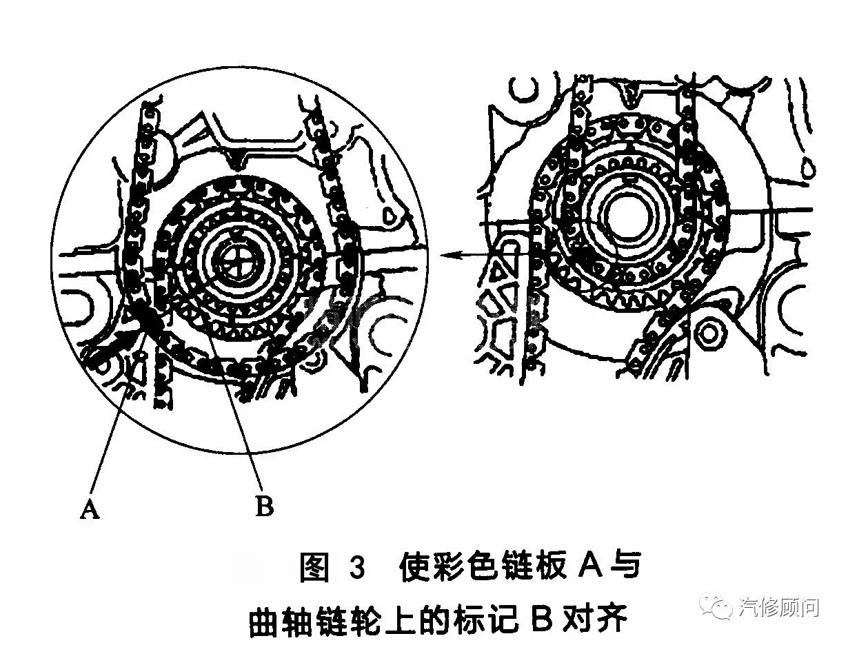 【汽车正时】本田思铂睿发动机(r20a3型)正时链条的安装方法