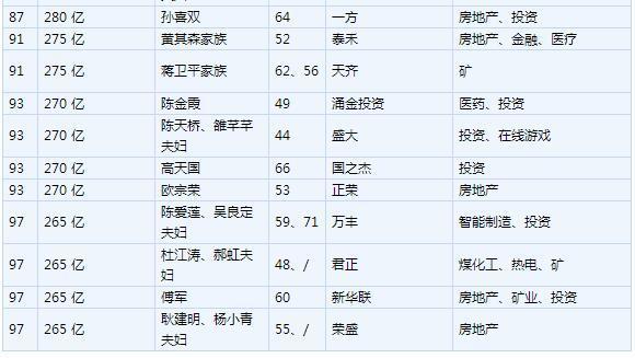 龙口人口数_DOC龙口 DOC格式龙口素材图片 DOC龙口设计模板 我图网(2)