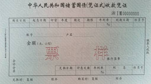 包括储蓄国债(电子式)和储蓄国债(凭证式)两种类型