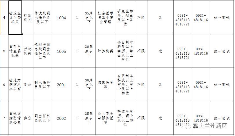 学校执行人口与计划生育公示制度_人口与计划生育手抄报(2)