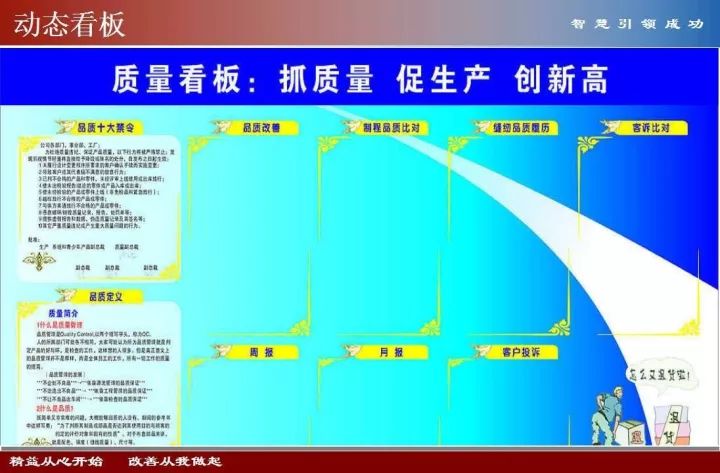 仓库现场目视化及班组看板设计