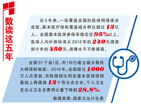 家庭人口与健康水平有关系吗_跟你有关系吗图片(2)