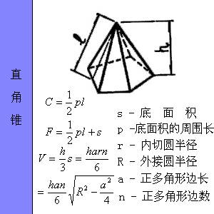 快收藏 建築工程施工 裝修常用的各種圖形計算公式都在這了 雪花新闻