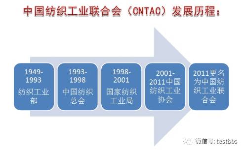 上海检测招聘_上海教师招聘综合测试直播课01期课程视频 教师招聘在线课程 19课堂(3)